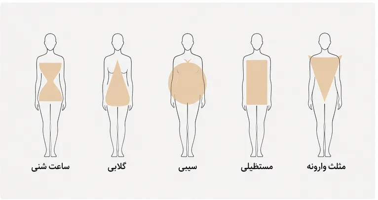 انتخاب ست کت و دامن متناسب با فرم بدن
